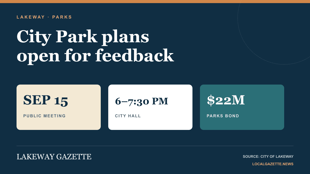 Lakeway seeks feedback on City Park skate and bike plans — Lakeway news photo