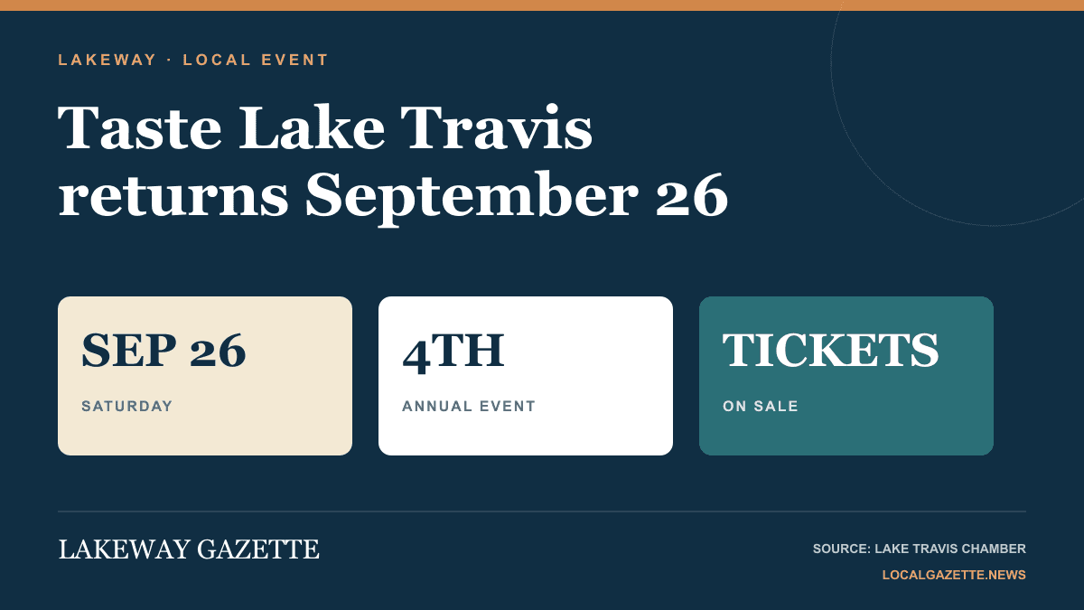 Taste Lake Travis returns September 26: ticket and visitor guide — Lakeway news photo